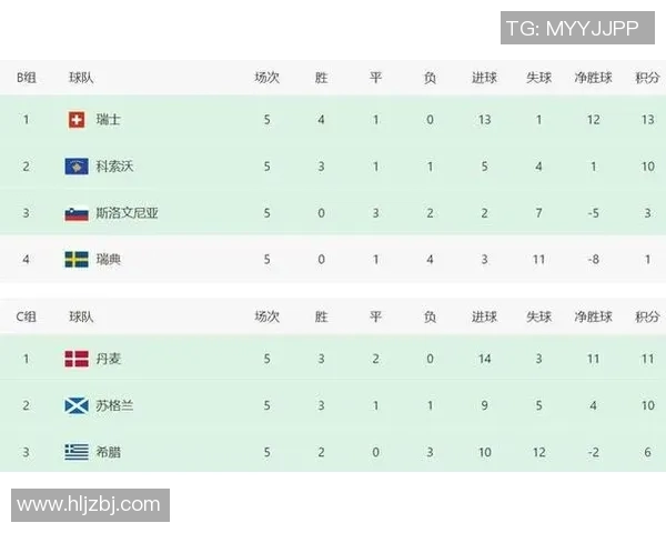 西班牙与意大利足球对决大名单分析及球员表现展望