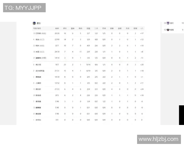 开拓者与勇士的激烈对决分析及比赛精彩瞬间回顾 开拓者与勇士的激烈对决分析及比赛精彩瞬间回顾