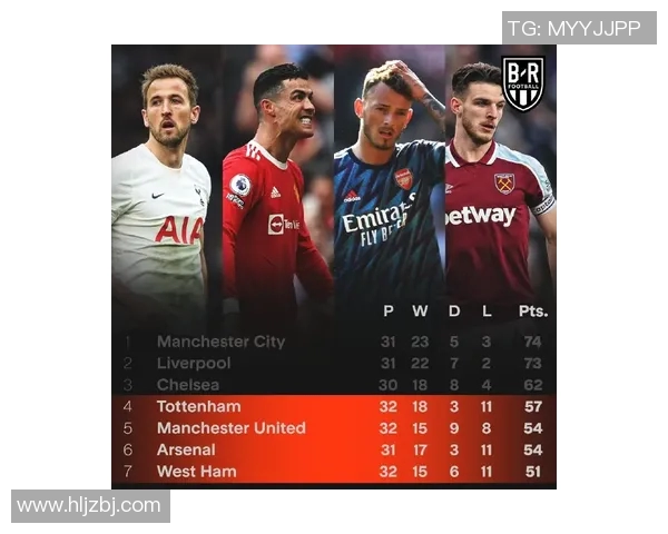 桑德兰对阵热刺精彩视频直播全程回顾与赛后分析