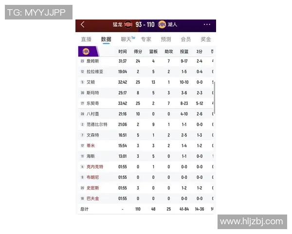湖人队与火箭队精彩对决赛程安排及比赛分析一览 湖人队与火箭队精彩对决赛程安排及比赛分析一览