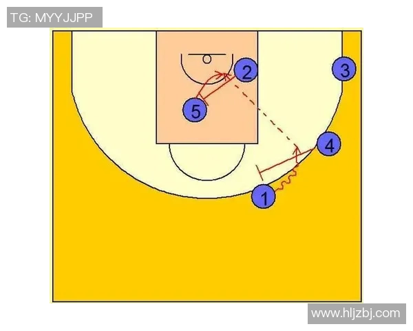 北京足球队包夹战术的创新与实践探讨解析