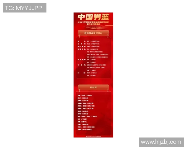 北京篮球队现状揭秘:巨星云集与战术革新引领新篇章MBA 北京篮球队现状揭秘:巨星云集与战术革新引领新篇章MBA