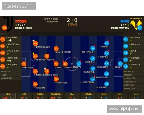 尤文图斯与巴塞罗那昨晚激战成平局比分揭晓分析
