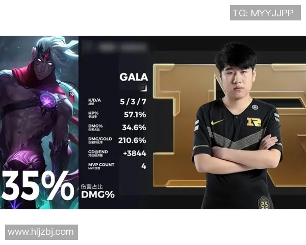 探讨RNG在王者荣耀比赛中的心理素质及其对战绩的影响分析