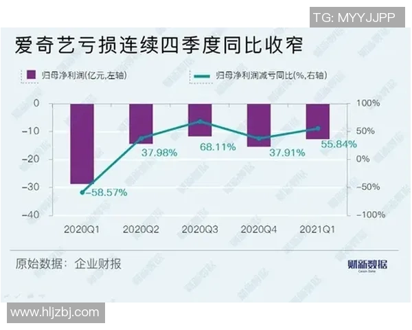 王者荣耀深度解析:揭秘JDG战队的团队协作与默契配合之道