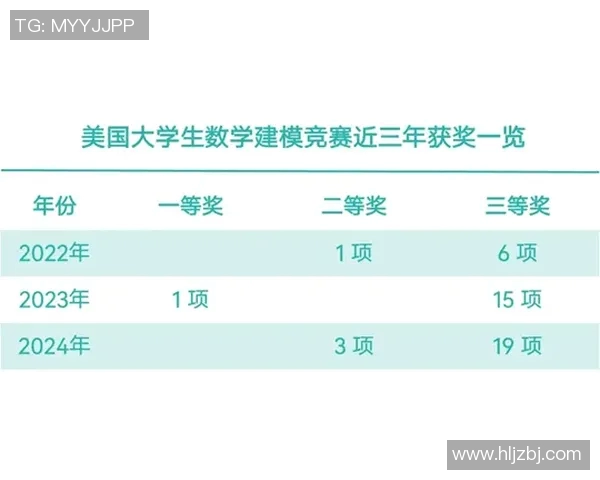 重磅专题：西安飞盘队如何通过包夹战术实现全面革新与突破
